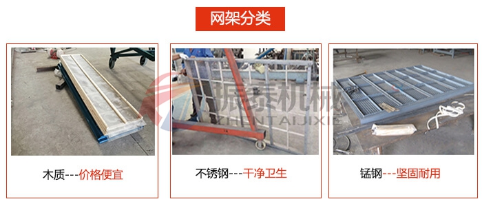 直線篩分機(jī)網(wǎng)架分類(lèi)