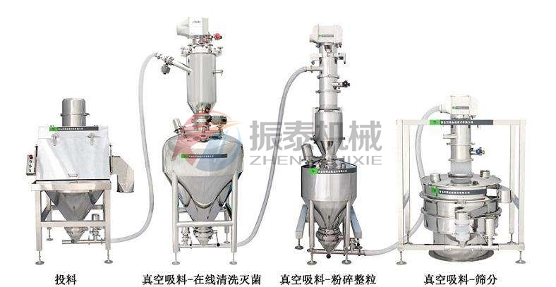 真空上料機應用方案