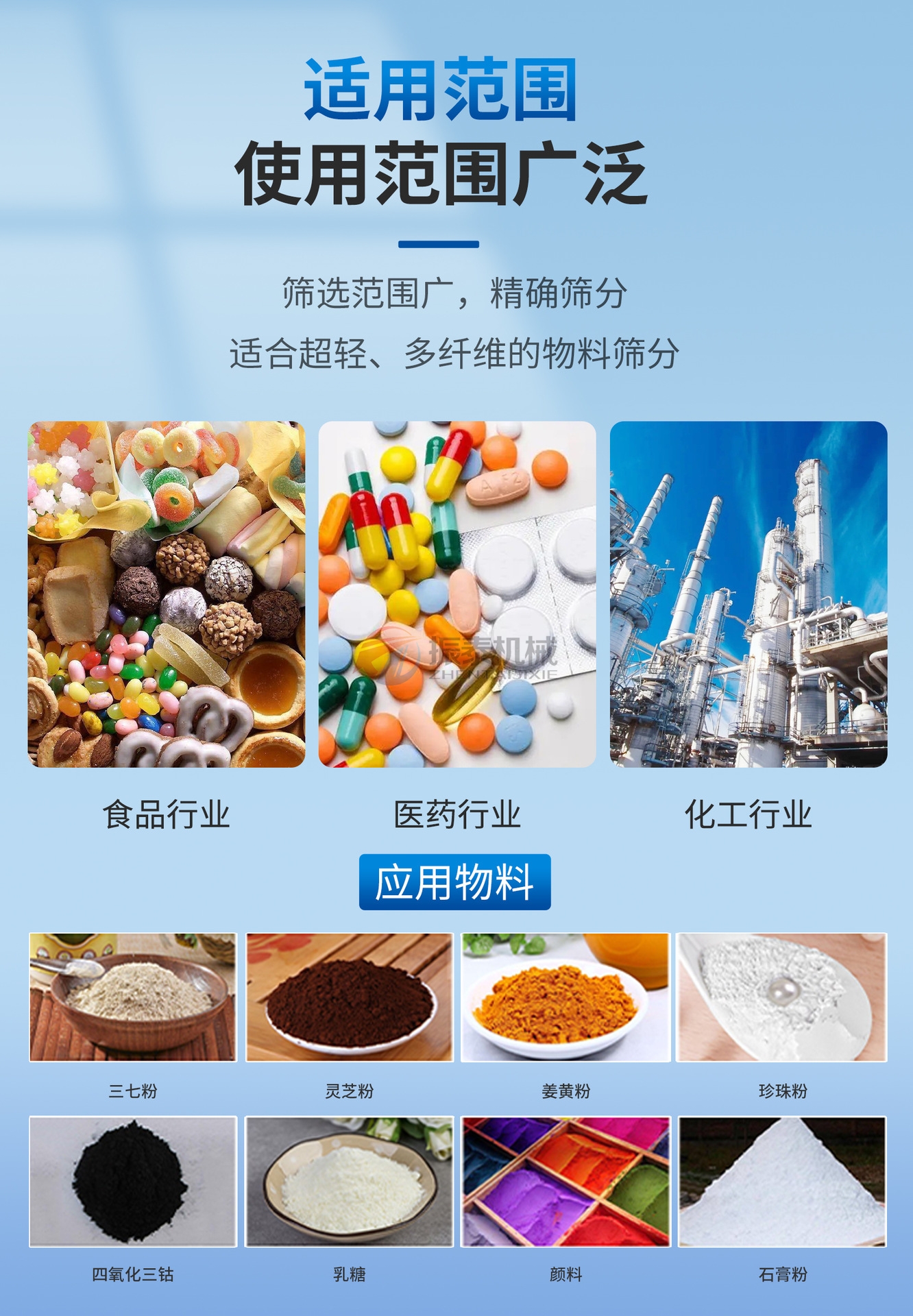 氧化鎂粉臥式氣旋篩廣泛應用領域